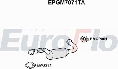 EuroFlo EPGM7071TA - DPF filter, filter čestica www.molydon.hr