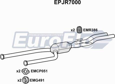 EuroFlo EPJR7000 - DPF filter, filter čestica www.molydon.hr