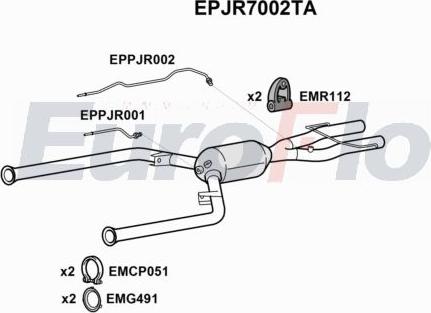 EuroFlo EPJR7002TA - DPF filter, filter čestica www.molydon.hr