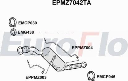 EuroFlo EPMZ7042TA - DPF filter, filter čestica www.molydon.hr