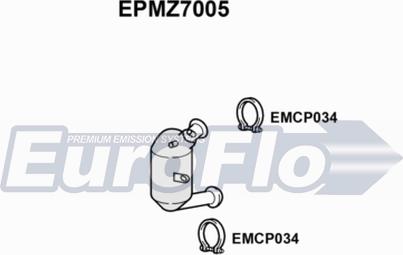 EuroFlo EPMZ7005 - DPF filter, filter čestica www.molydon.hr