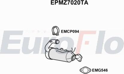 EuroFlo EPMZ7020TA - DPF filter, filter čestica www.molydon.hr