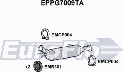 EuroFlo EPPG7009TA - DPF filter, filter čestica www.molydon.hr