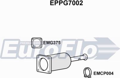 EuroFlo EPPG7002 - DPF filter, filter čestica www.molydon.hr