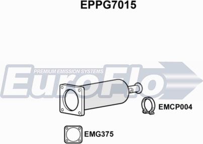 EuroFlo EPPG7015 - DPF filter, filter čestica www.molydon.hr