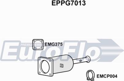 EuroFlo EPPG7013 - DPF filter, filter čestica www.molydon.hr