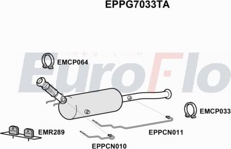 EuroFlo EPPG7033TA - DPF filter, filter čestica www.molydon.hr