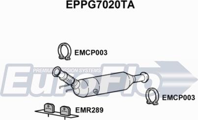 EuroFlo EPPG7020TA - DPF filter, filter čestica www.molydon.hr