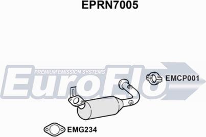 EuroFlo EPRN7005 - DPF filter, filter čestica www.molydon.hr