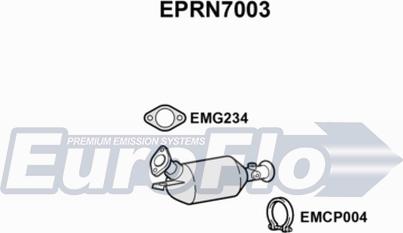 EuroFlo EPRN7003 - DPF filter, filter čestica www.molydon.hr