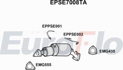 EuroFlo EPSE7008TA - DPF filter, filter čestica www.molydon.hr