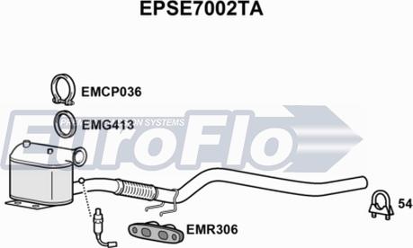 EuroFlo EPSE7002TA - DPF filter, filter čestica www.molydon.hr