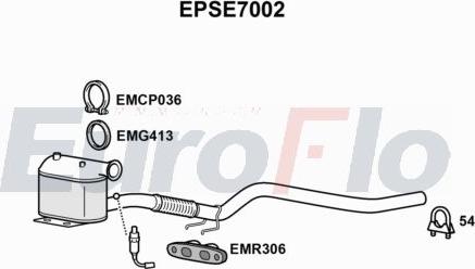 EuroFlo EPSE7002 - DPF filter, filter čestica www.molydon.hr