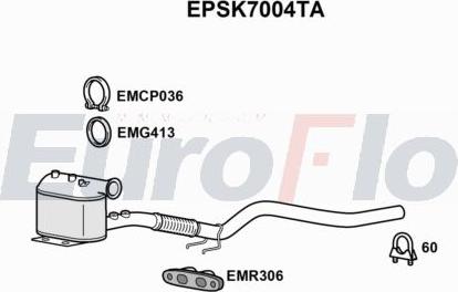 EuroFlo EPSK7004TA - DPF filter, filter čestica www.molydon.hr