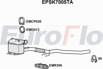 EuroFlo EPSK7005TA - DPF filter, filter čestica www.molydon.hr