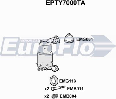 EuroFlo EPTY7000TA - DPF filter, filter čestica www.molydon.hr