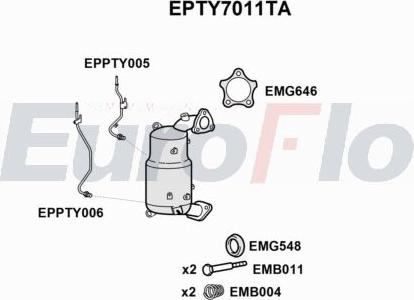 EuroFlo EPTY7011TA - DPF filter, filter čestica www.molydon.hr