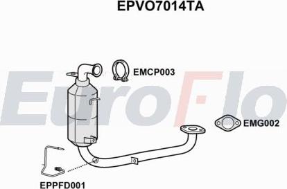 EuroFlo EPVO7014TA - DPF filter, filter čestica www.molydon.hr