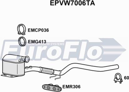 EuroFlo EPVW7006TA - DPF filter, filter čestica www.molydon.hr