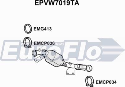 EuroFlo EPVW7019TA - DPF filter, filter čestica www.molydon.hr