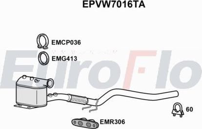 EuroFlo EPVW7016TA - DPF filter, filter čestica www.molydon.hr