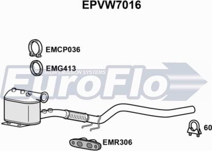 EuroFlo EPVW7016 - DPF filter, filter čestica www.molydon.hr