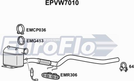 EuroFlo EPVW7010 - DPF filter, filter čestica www.molydon.hr