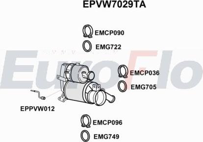 EuroFlo EPVW7029TA - DPF filter, filter čestica www.molydon.hr