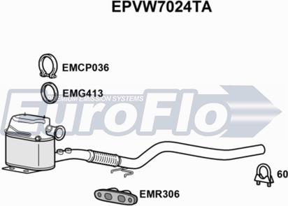 EuroFlo EPVW7024TA - DPF filter, filter čestica www.molydon.hr