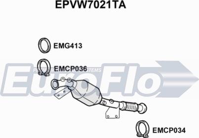 EuroFlo EPVW7021TA - DPF filter, filter čestica www.molydon.hr