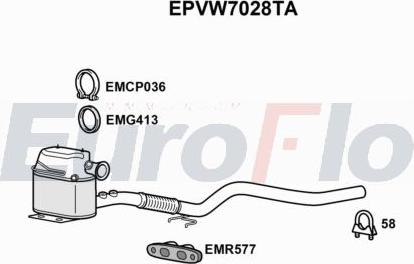 EuroFlo EPVW7028TA - DPF filter, filter čestica www.molydon.hr