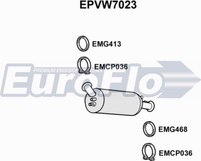 EuroFlo EPVW7023 - DPF filter, filter čestica www.molydon.hr