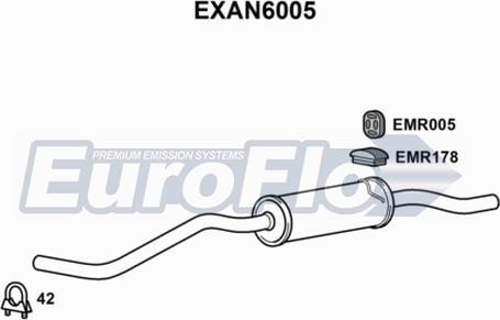 EuroFlo EXAN6005 - Zadnji Ispušni lonac www.molydon.hr