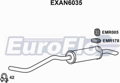 EuroFlo EXAN6035 - Zadnji Ispušni lonac www.molydon.hr