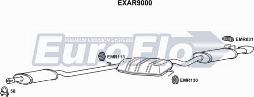 EuroFlo EXAR9000 - Srednji/Ispušni lonac www.molydon.hr