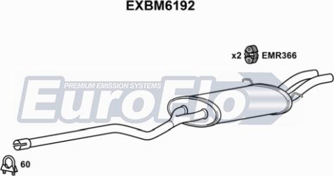 EuroFlo EXBM6192 - Zadnji Ispušni lonac www.molydon.hr