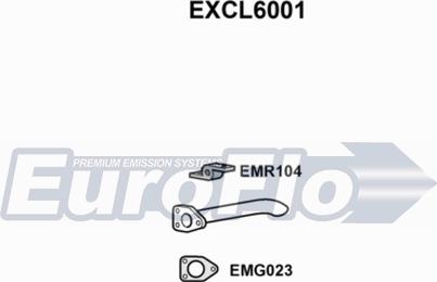 EuroFlo EXCL6001 - Maska izlazne Cijevi www.molydon.hr