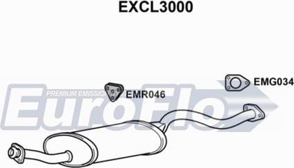 EuroFlo EXCL3000 - Srednji Ispušni lonac www.molydon.hr