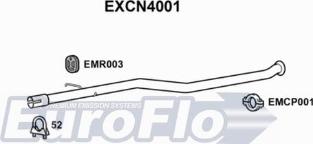 EuroFlo EXCN4001 - Ispušna cijev www.molydon.hr