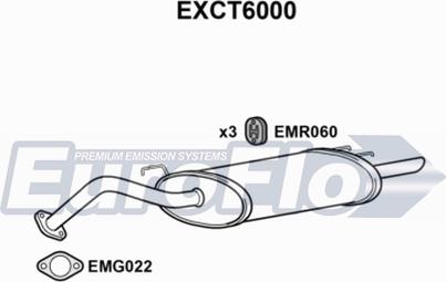 EuroFlo EXCT6000 - Zadnji Ispušni lonac www.molydon.hr