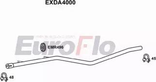 EuroFlo EXDA4000 - Ispušna cijev www.molydon.hr