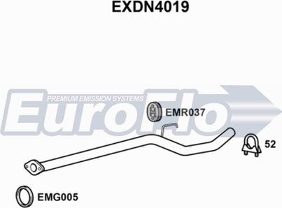 EuroFlo EXDN4019 - Ispušna cijev www.molydon.hr