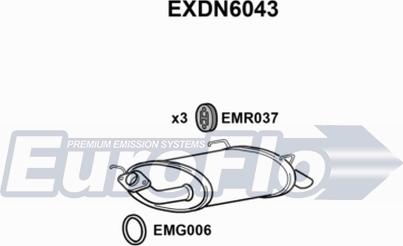 EuroFlo EXDN6043 - Zadnji Ispušni lonac www.molydon.hr