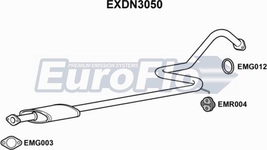 EuroFlo EXDN3050 - Srednji Ispušni lonac www.molydon.hr