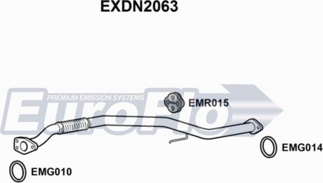 EuroFlo EXDN2063 - Ispušna cijev www.molydon.hr