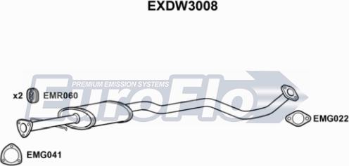 EuroFlo EXDW3008 - Srednji Ispušni lonac www.molydon.hr