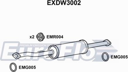 EuroFlo EXDW3002 - Srednji Ispušni lonac www.molydon.hr