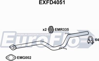 EuroFlo EXFD4051 - Ispušna cijev www.molydon.hr