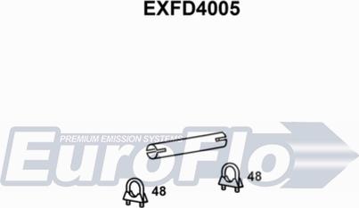 EuroFlo EXFD4005 - Ispušna cijev www.molydon.hr