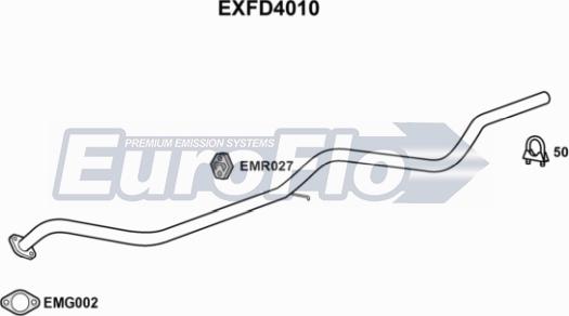 EuroFlo EXFD4010 - Ispušna cijev www.molydon.hr